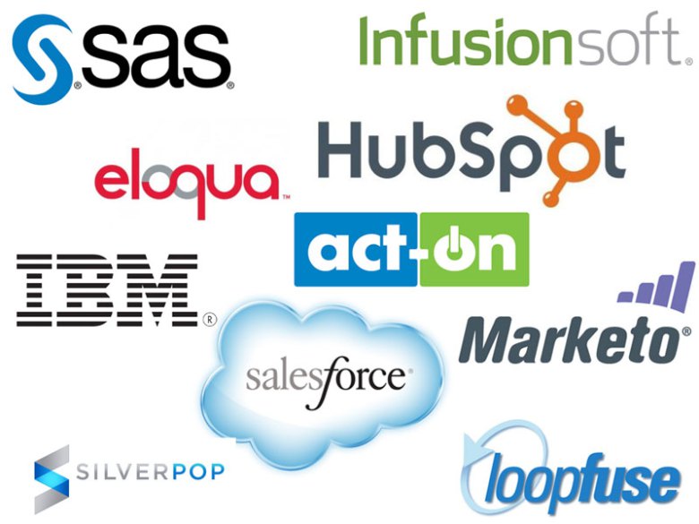 Top Digital Marketing Automation Tools for Business Success